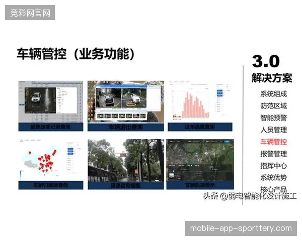 场馆安保监控设备升级频繁，但版权保护逻辑与安防系统的底层数据为何难以打通？